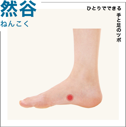 然谷