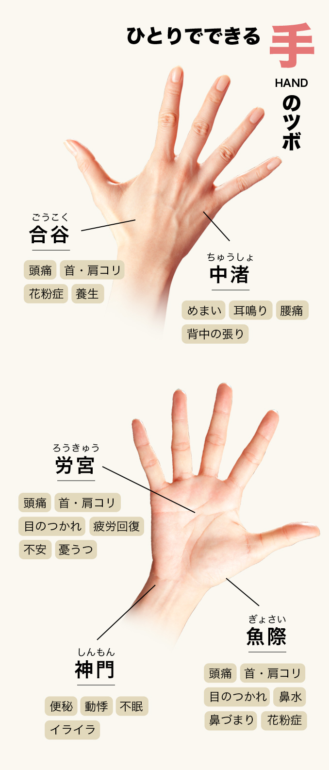 胃 の 痛み ツボ