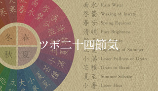 ツボ二十四節気
