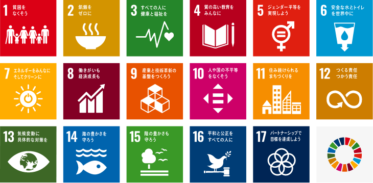 SDGsの17の目標