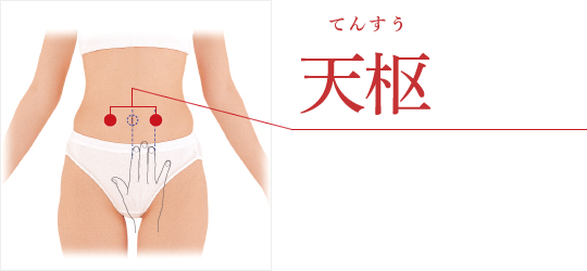 ツボ二十四節気｜せんねん灸