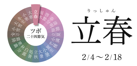 立春 2/4~2/18
