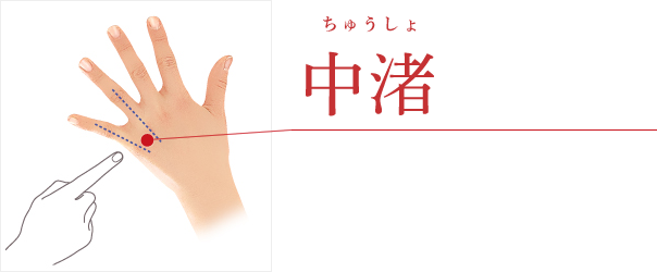 中渚(ちゅうしょ)