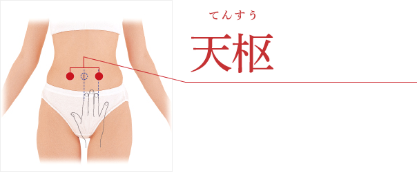 å¤©æ¢ï¼ã¦ãããï¼