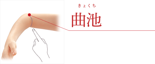 曲池(きょくち)