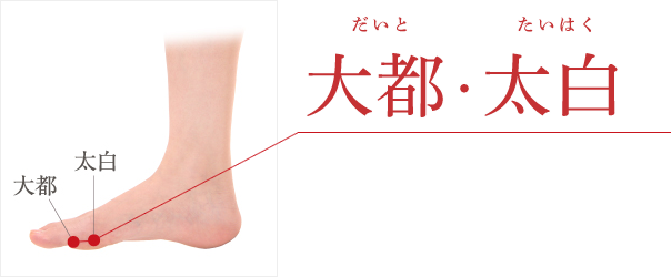 大都(だいと)・太白(たいはく)