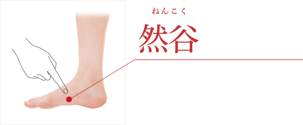 然谷(ねんこく)