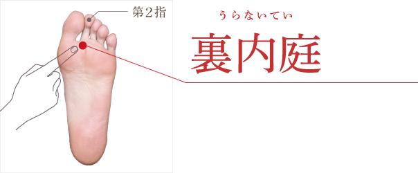裏内庭(うらないてい)